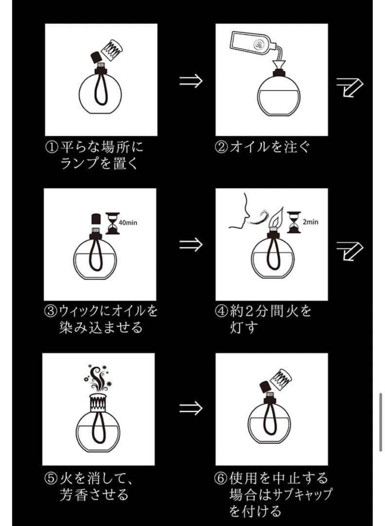 アシュレイ＆バーウッド　アラジンズケーブS・オイルセット
