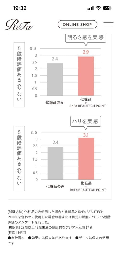 ReFa リファビューティック ポイント
