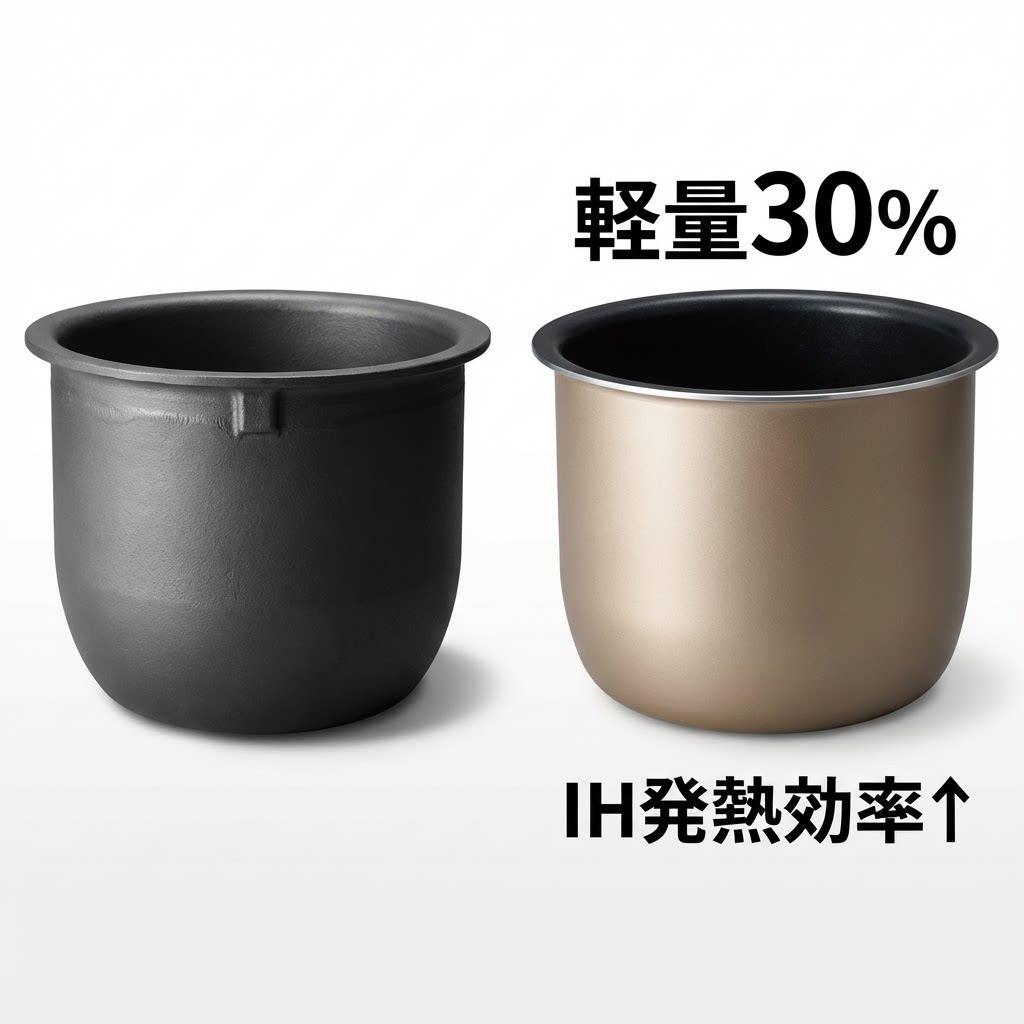 海外仕様 炊飯器 打込鉄釜 おひつ御膳 RZ-WS4Y 4合 ゴールド