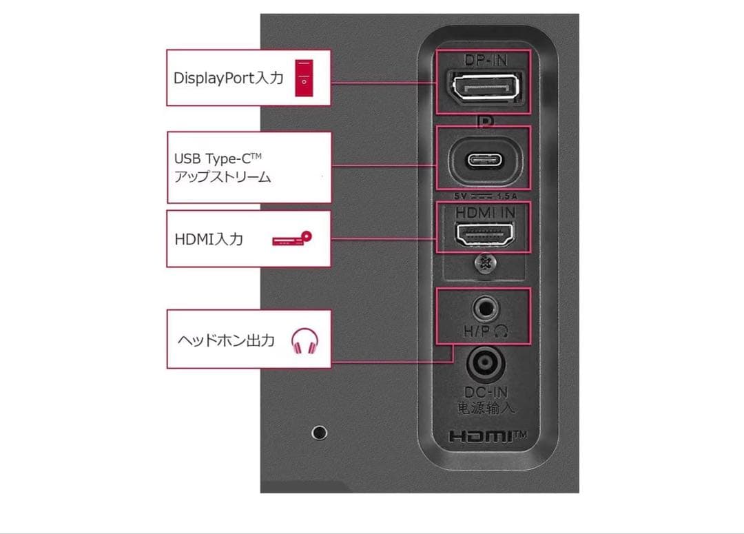 LG ゲーミングモニター 34WP65G-B 34インチ