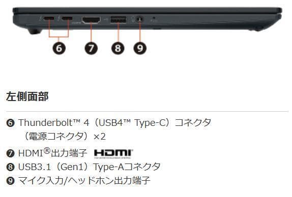 G83LY/13世代i5/SSD 512GB/16GB/FHD/13.3型美品