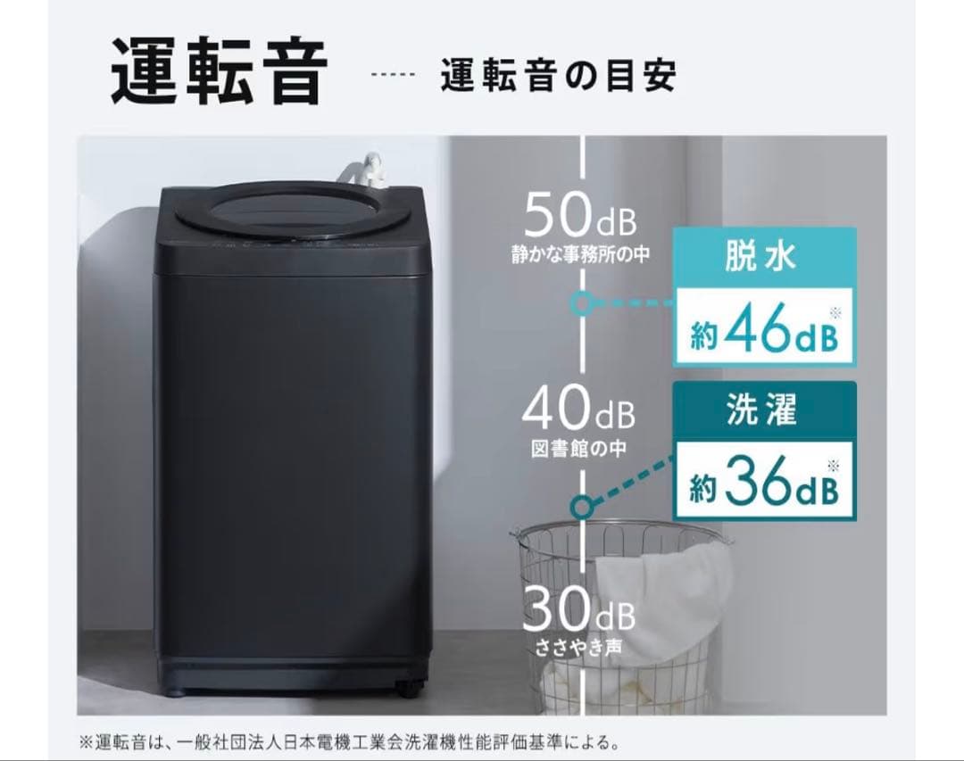 アイリスオーヤマ 洗濯機 5.0kg ホワイト ITW-50B01-W