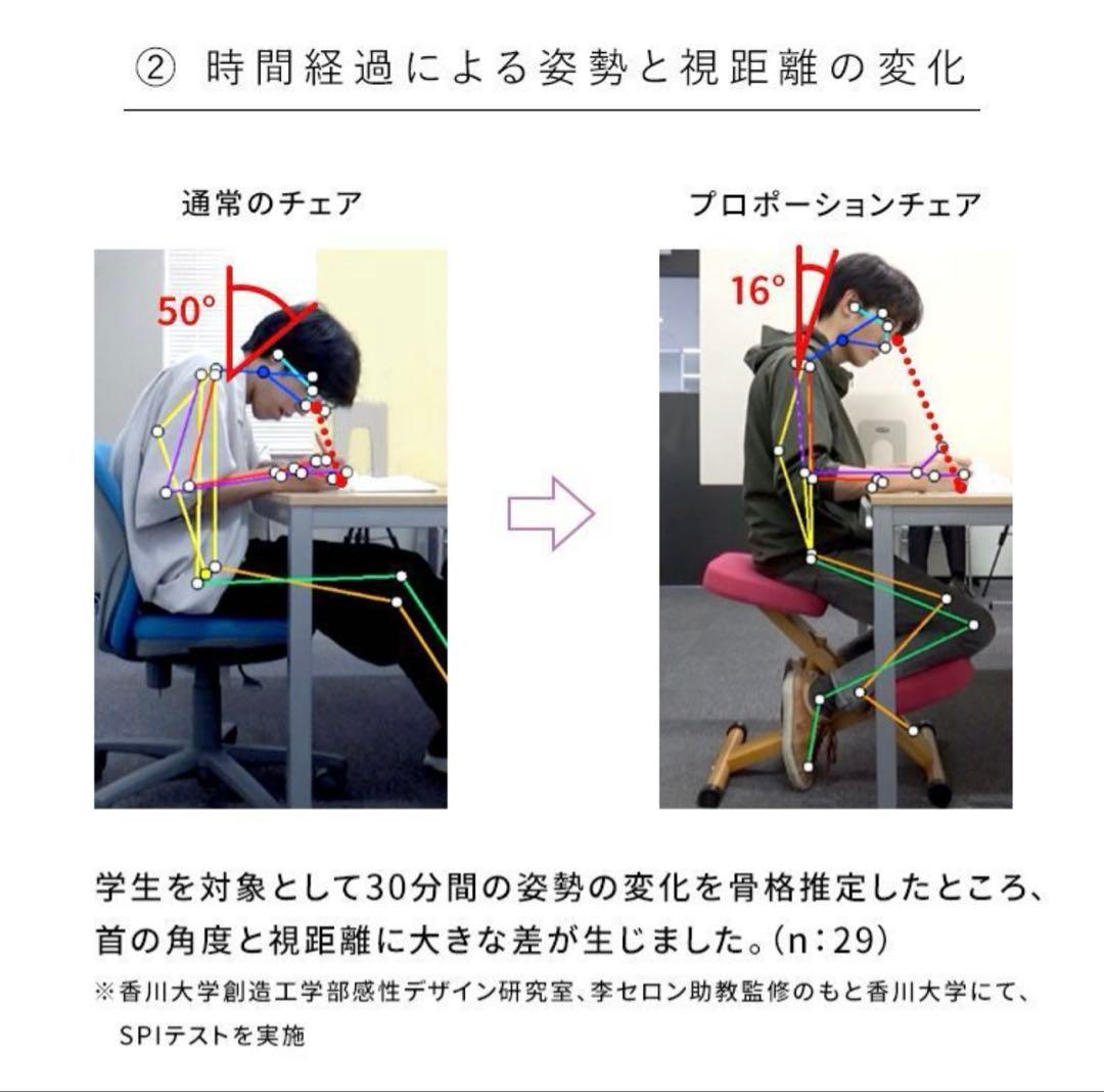 宮武製作所　プロポーションチェア　バランスチェア　姿勢矯正　学習椅子