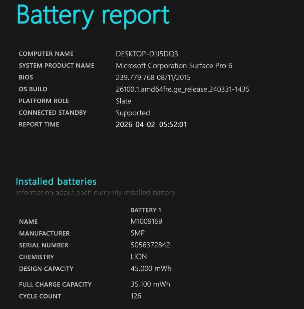 surface pro6 office2024インストール済み