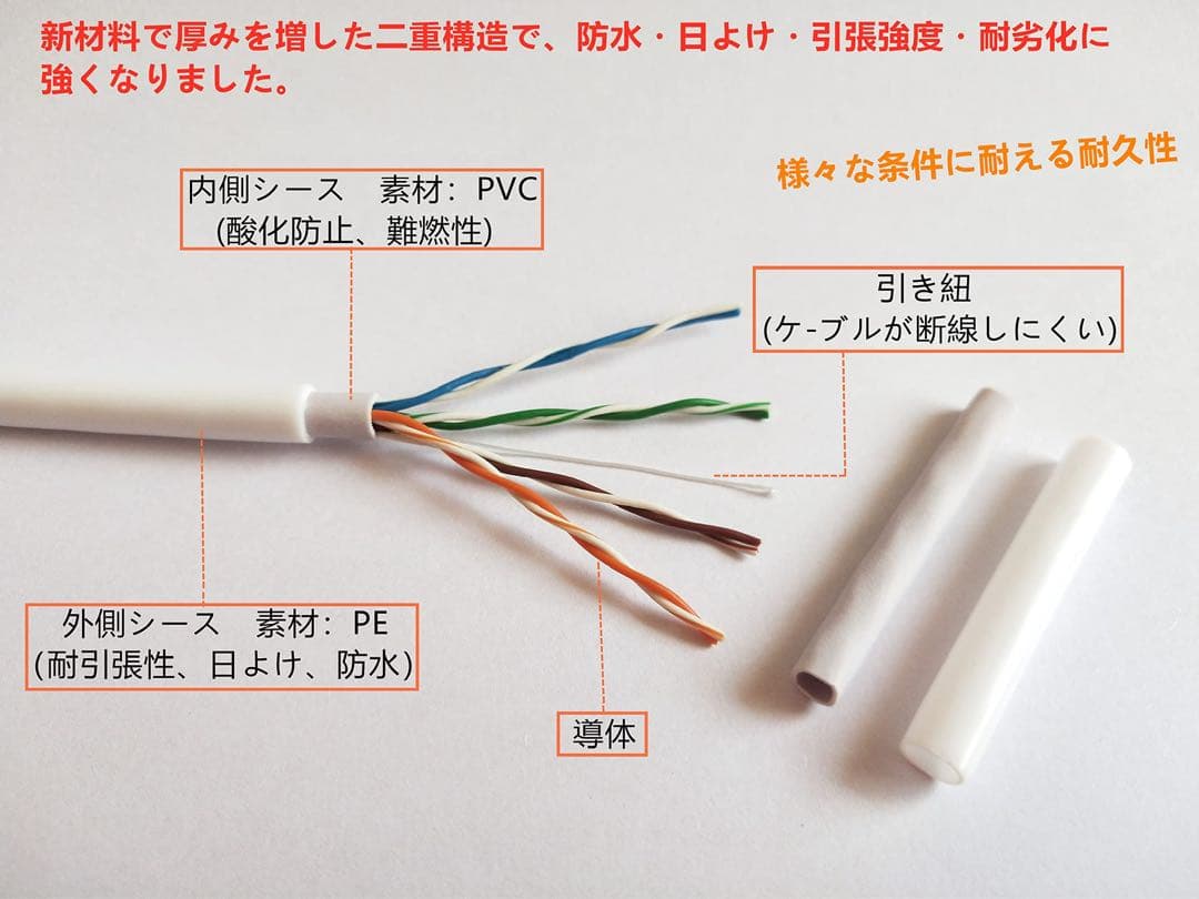 ☆ 40M ホワイト 屋外用 LANケーブル 屋外 耐紫外線 屋外LAN配線