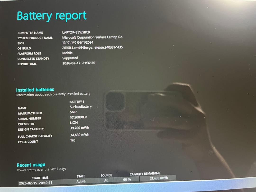 【◆Yページ】Surface Laptop Go