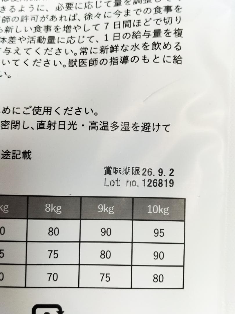 monge VetSolution 療法食 3.6kg 猫用【新品未使用】