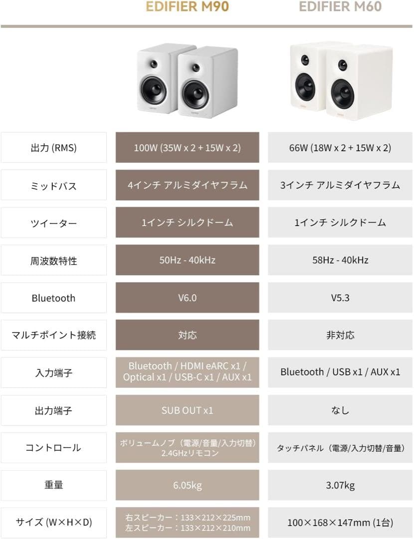 EDIFIER「M90」ブラック
