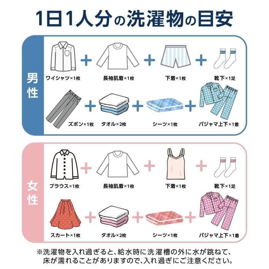 洗濯機 縦型 乾燥機付き 乾燥機能付き 全自動洗濯機 5.5kg 家電 2604
