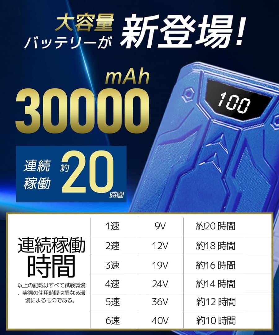 ファンバッテリー セット40V 30000Ah 大容量バッテリー