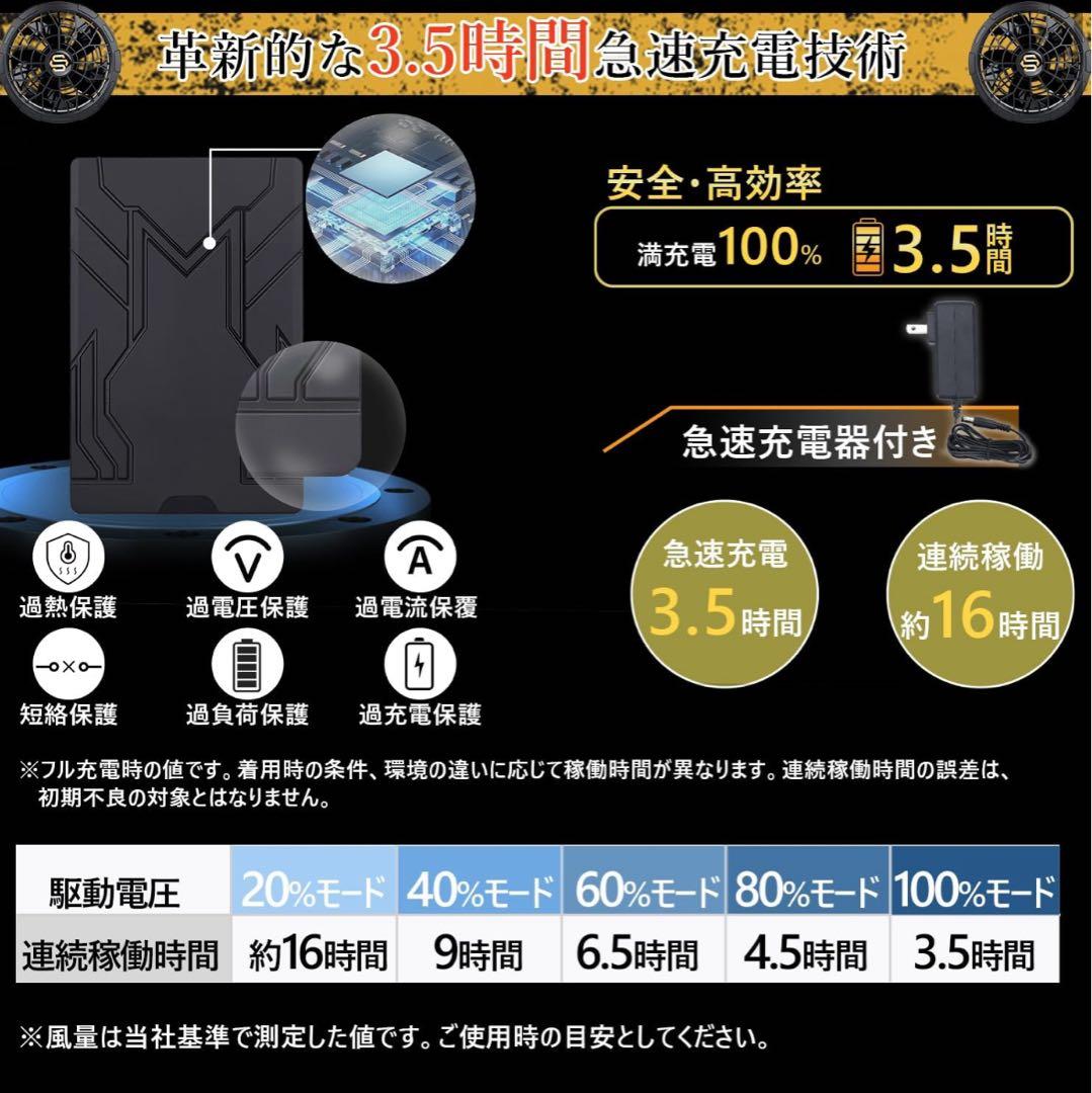 ⭐️5段階風量⭐️ファンバッテリーセット 空調服 大容量24000mAhバッテリー