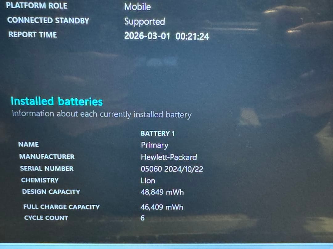 Windowsノート本体 HP EliteBook 630 G11 Ultra 5 125U
