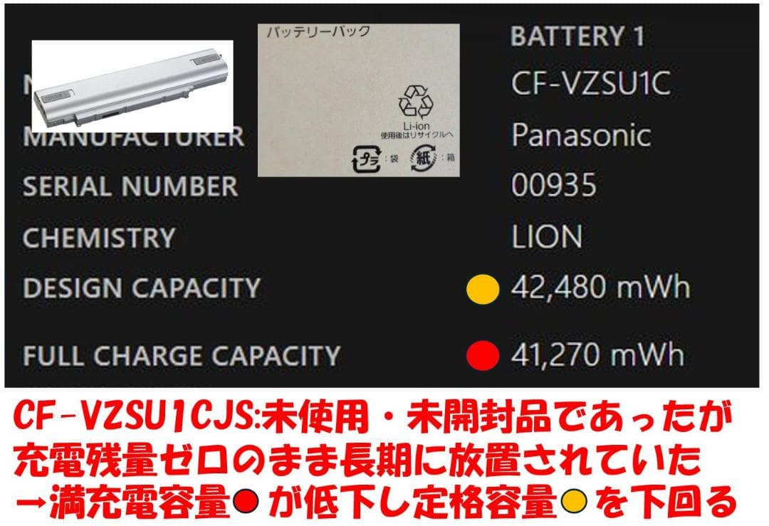 CF-SV/LV専用 CF-VZSU1CJS 満充電容量101％ 良品・画像詳細