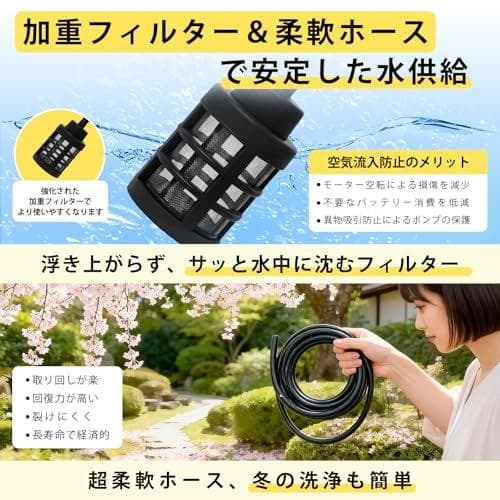 高圧洗浄機 ハンディ 9MPa高水圧 バッテリー2個 残量表示 軽量 多機能