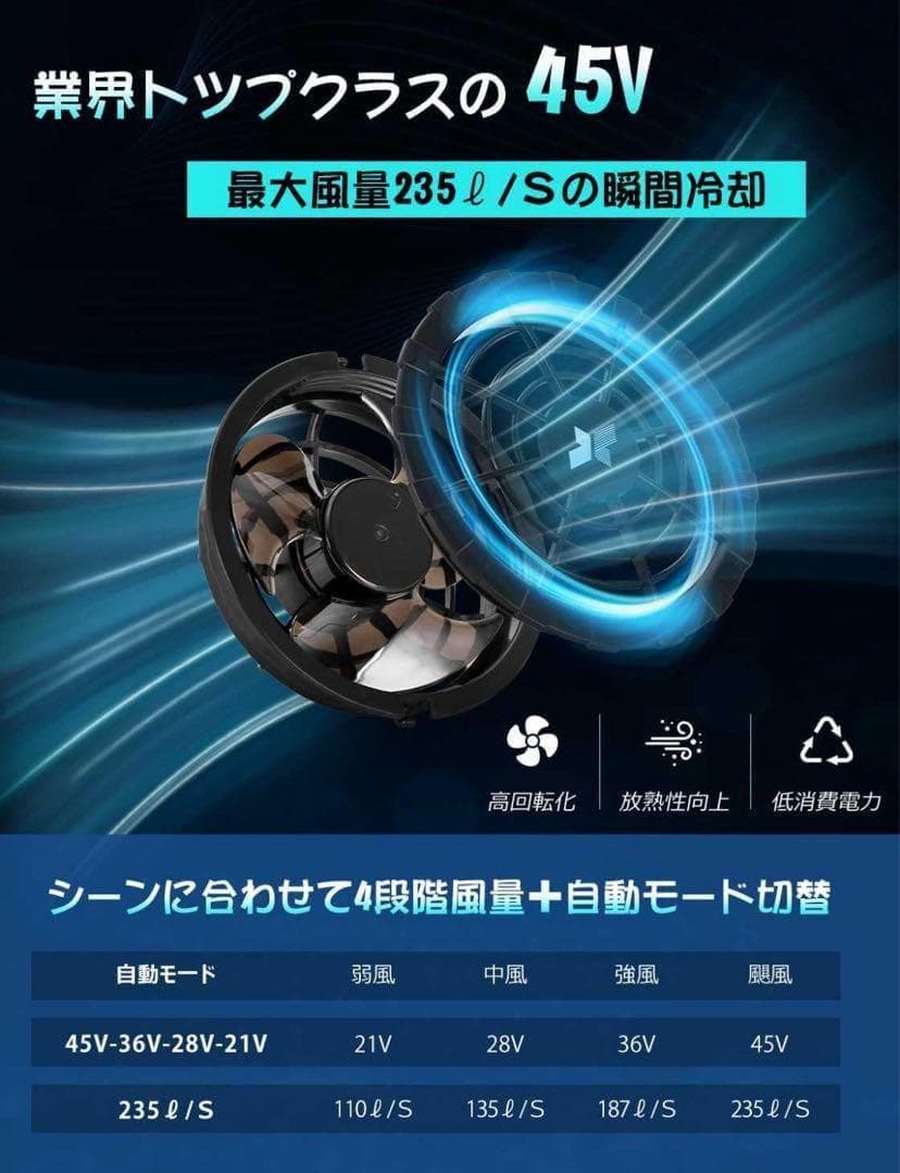 最新 45V 40000mAh 空調作業服 ファンバッテリーセット 熱中症対策