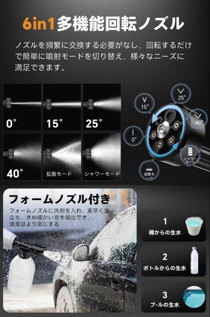 高圧洗浄機 22L折り畳みバケツ付き コードレス高圧洗浄機 USB充電式