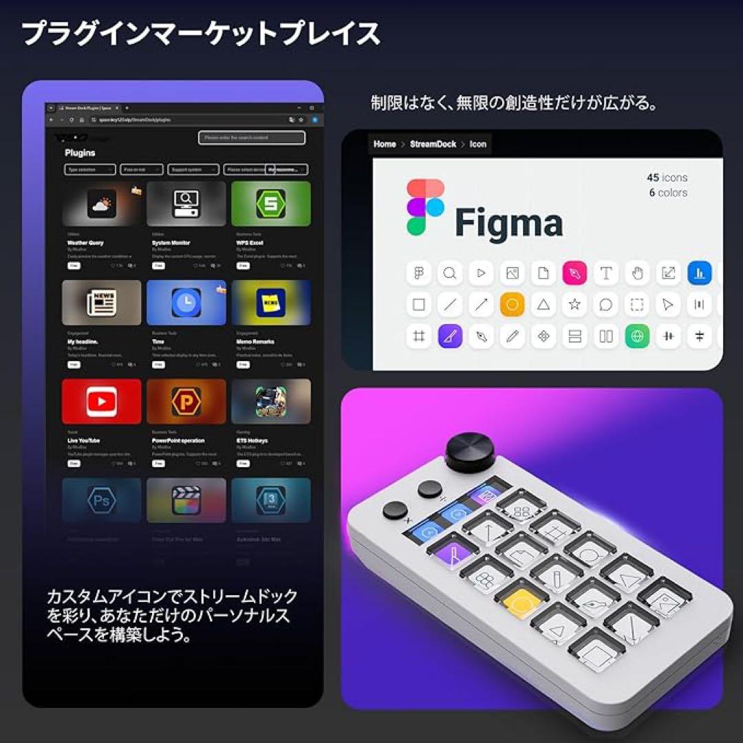 ストリームドック N1 ホワイト 18キー マクロキーボード ストリームデック