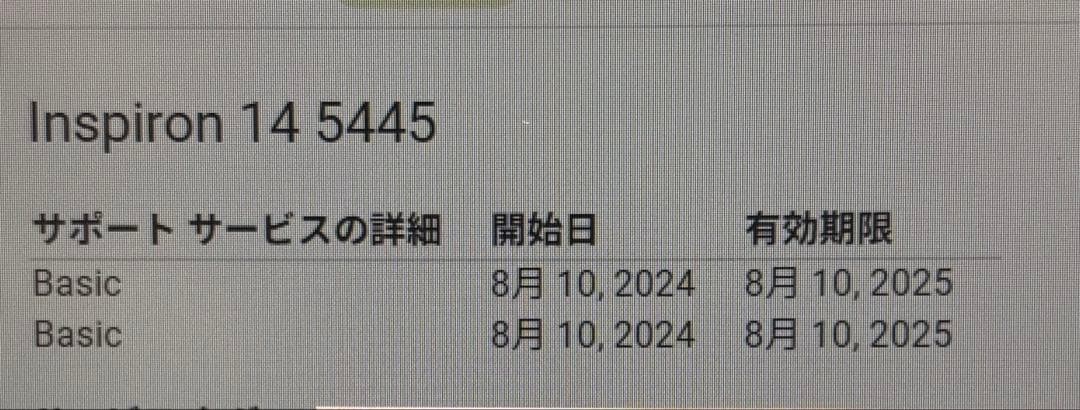 2024/8モデル DELL Inspiron 14 Ryzen7 16GB