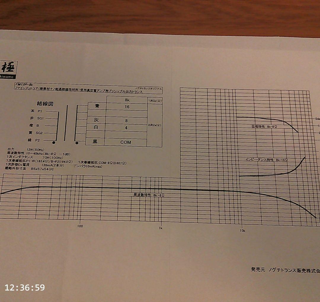 FM12P-8K　ファインメットコアプッシュプルトランス