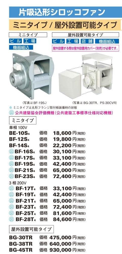 三菱【BF-19T5】三相200V 送風機 片吸込形シロッコファン ミニタイプ