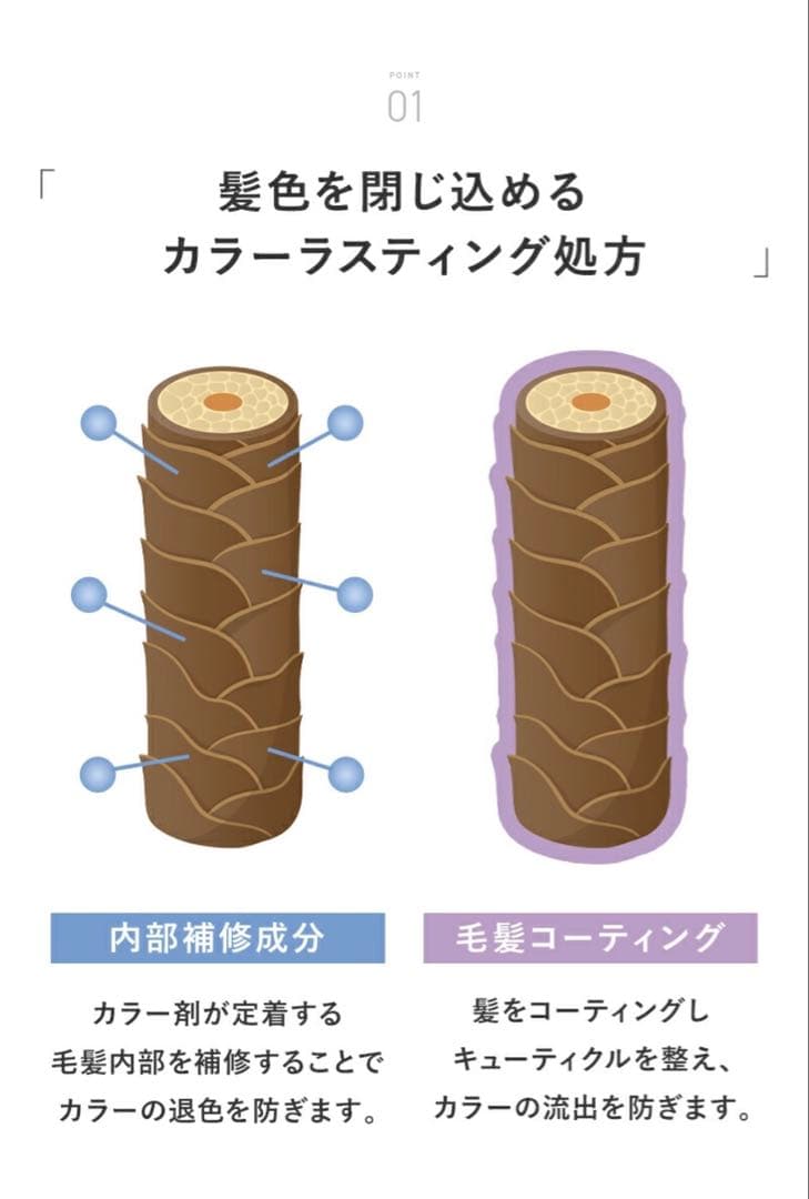【新品】Lupilina ヘアスタイリングティントオイル 柊 金木犀 3本