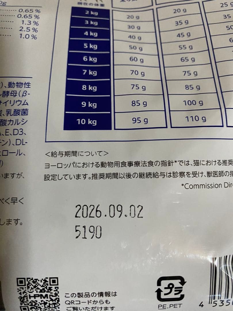 Virbac U1 UROLOGY 療法食 1kg 2袋セット