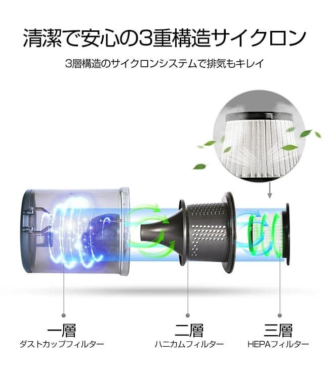 ★値下げ★新品未開封★Dibea C17 コードレスサイクロンクリーナー 本体