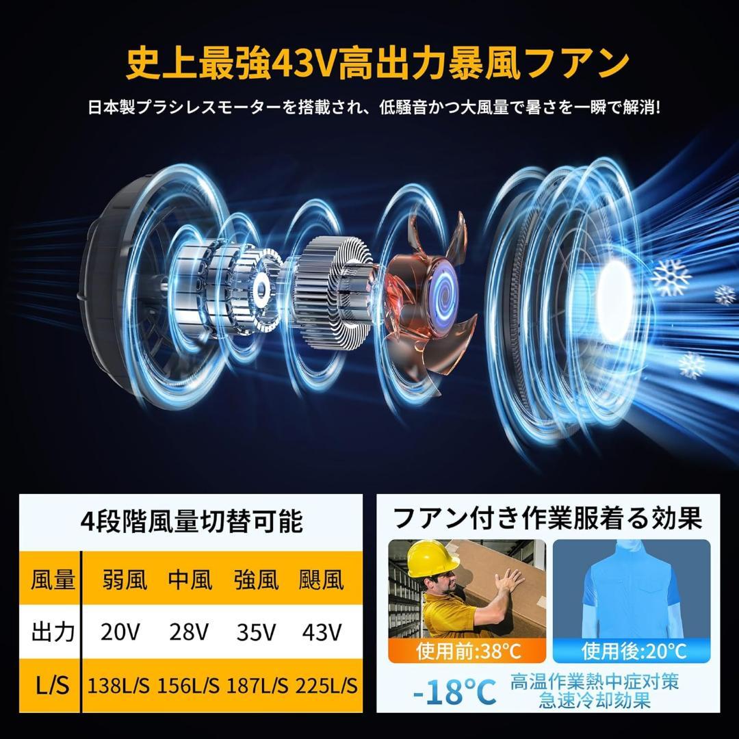 空調作業服 ファンバッテリーセット 43V超高出力 9cm服穴径対応