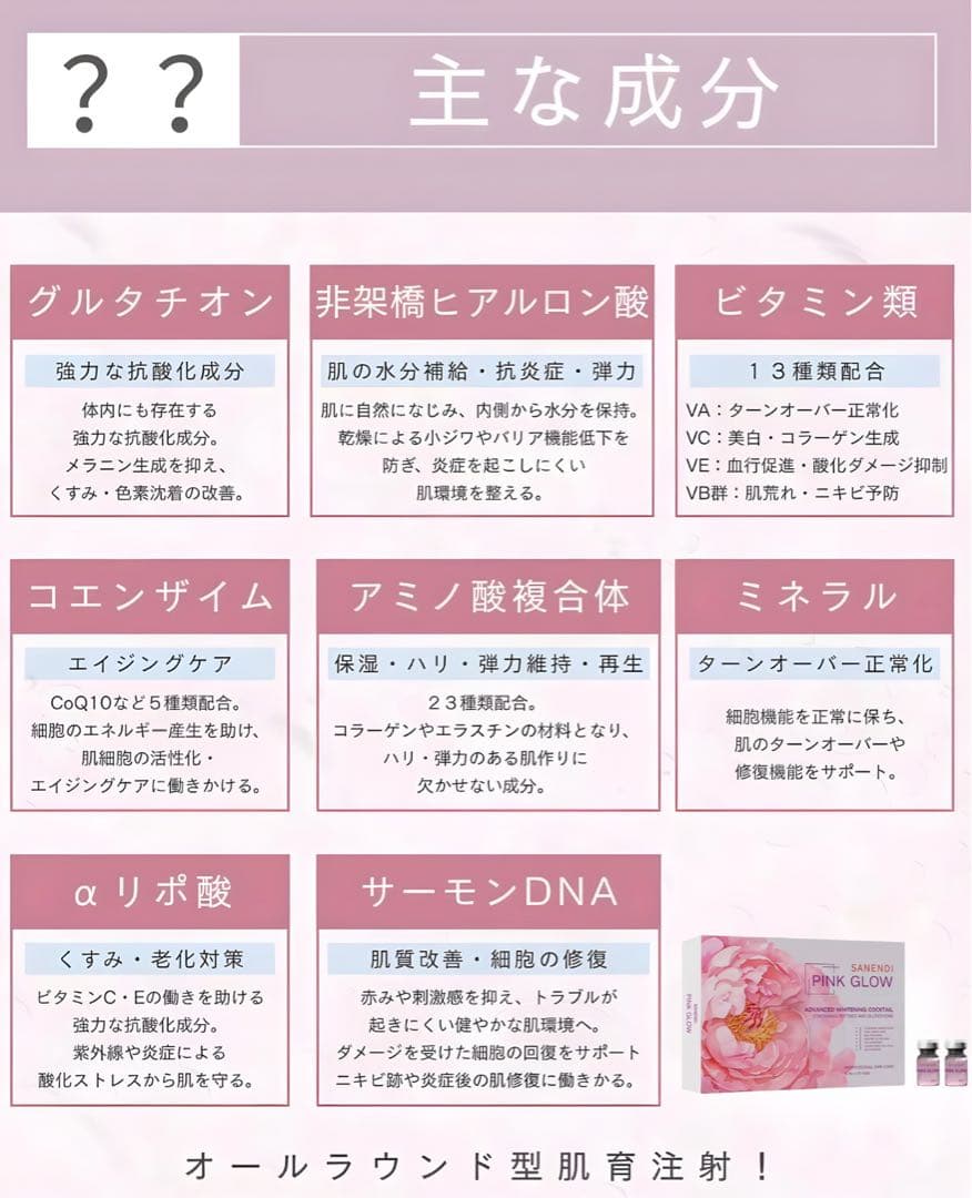 美容オタクのハナネェ　ピンクグロー、リジュラン、コラーゲンブースター