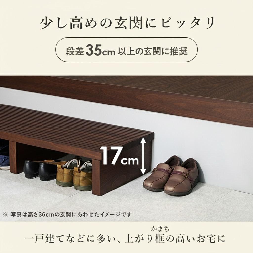送料無料【新品】手すり付き玄関踏み台　片側手すり　ワイド　アウトレット