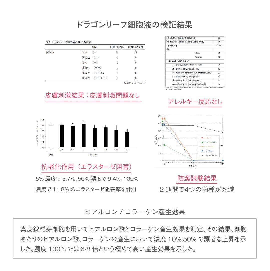 【日本初☆生エクソソーム】EXOTURANオールインワンジェル100ml 2本