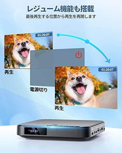 ミニDVDプレーヤー 1080PサポートFELEMAN DVD/CD再生専用モp