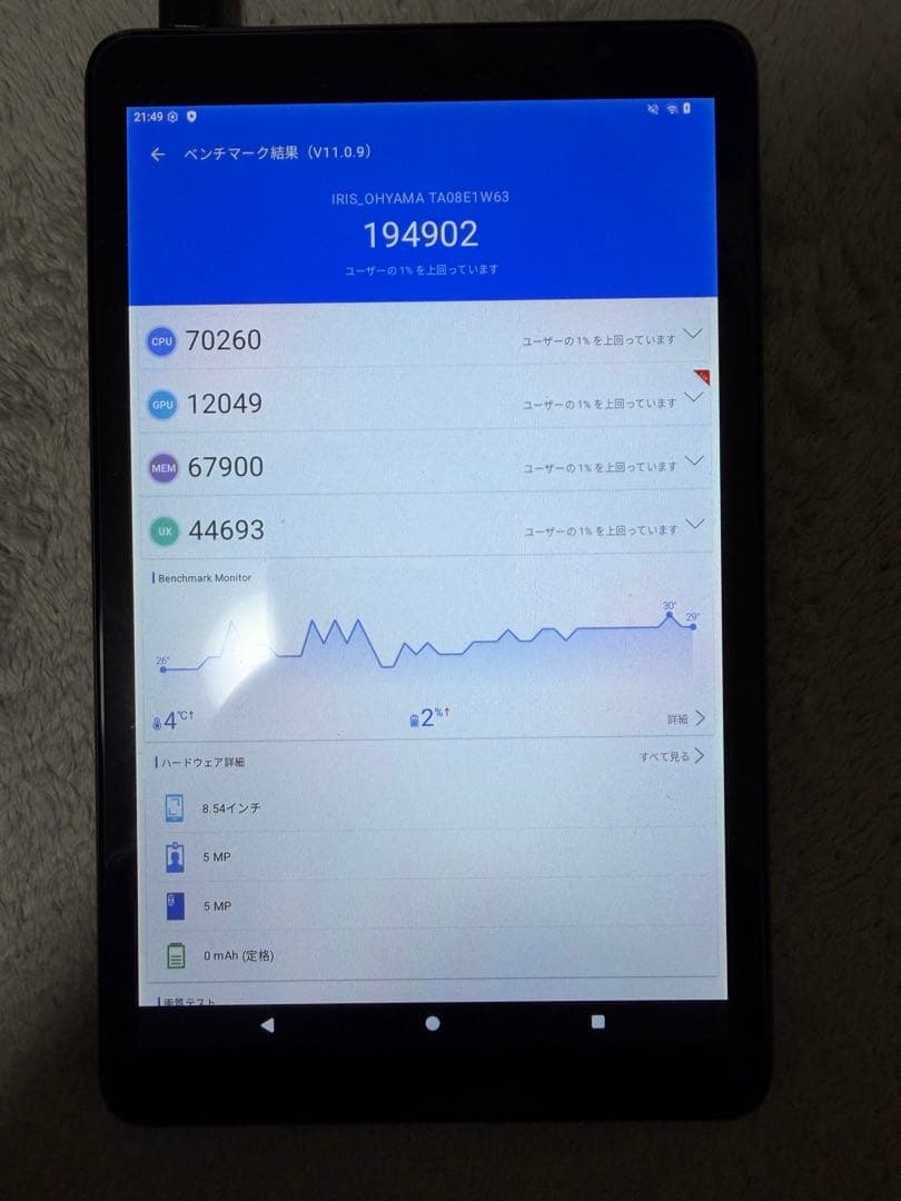 IRIS OHYAMA LUCA Android タブレット中古　ケース付き