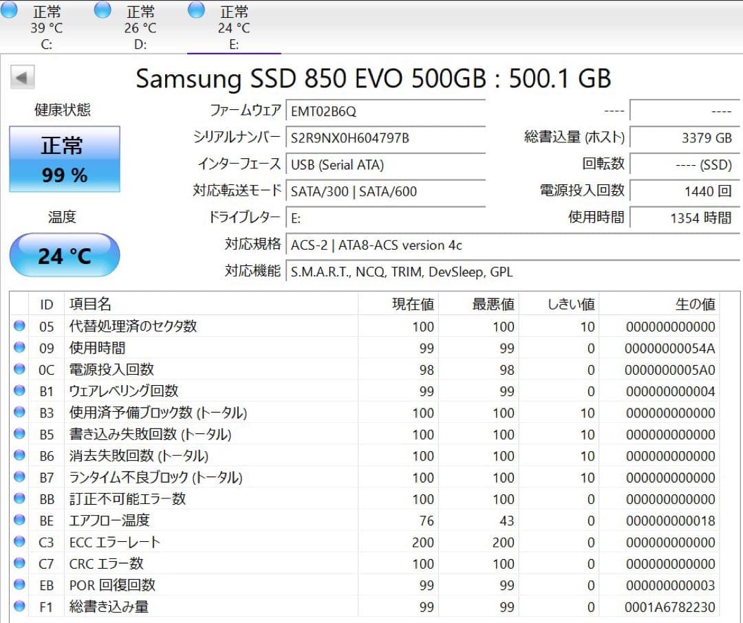 内蔵型SSD Samsung 850 EVO 500GB SSD