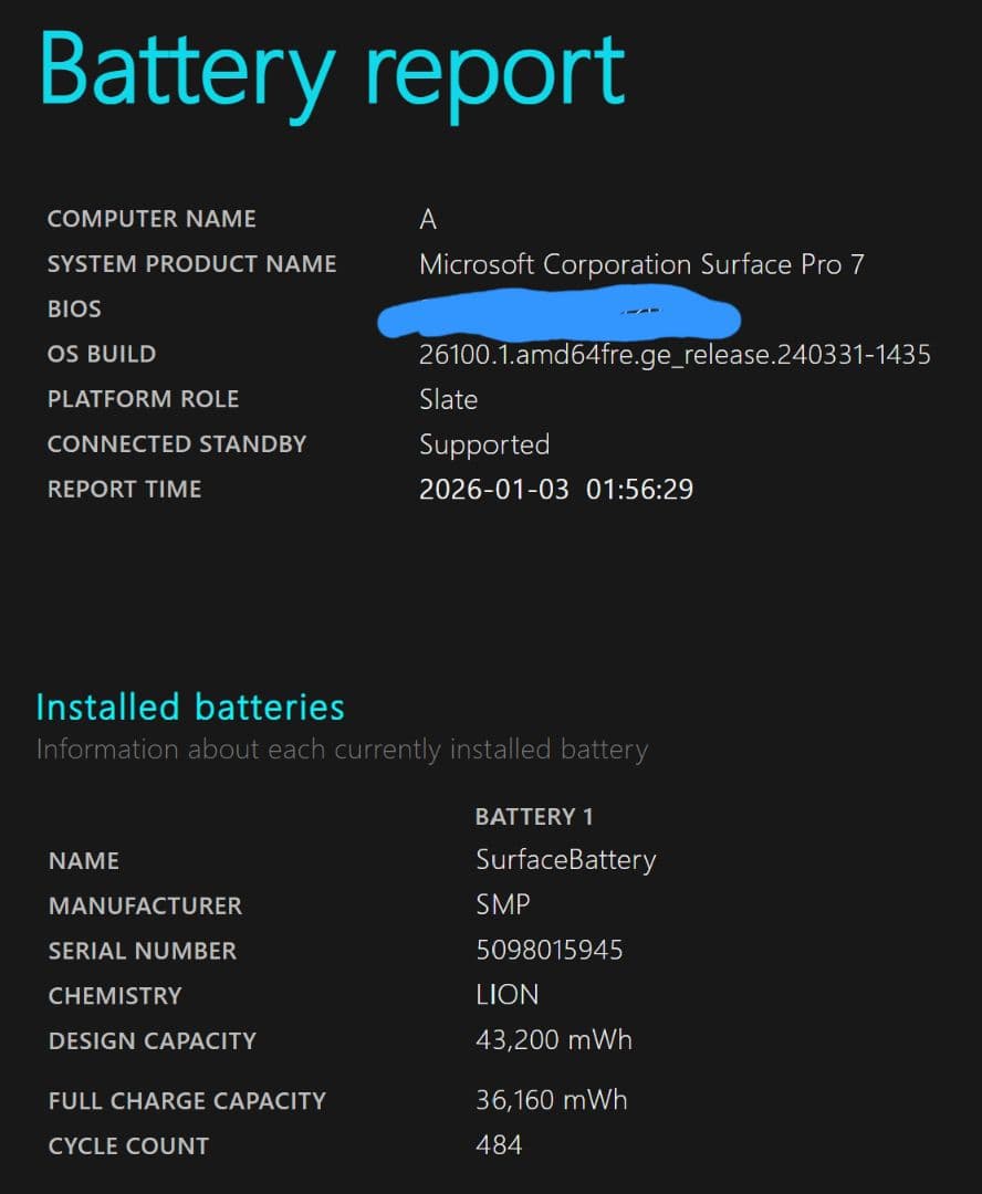 【限定値下げ～2/28】超美品Surface Pro7 core i5