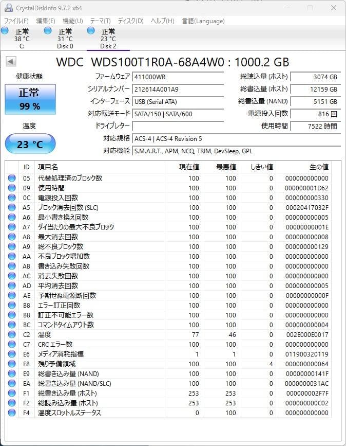 【中古】WD RED SA500 1TB SATA NASおすすめ 国内正規品