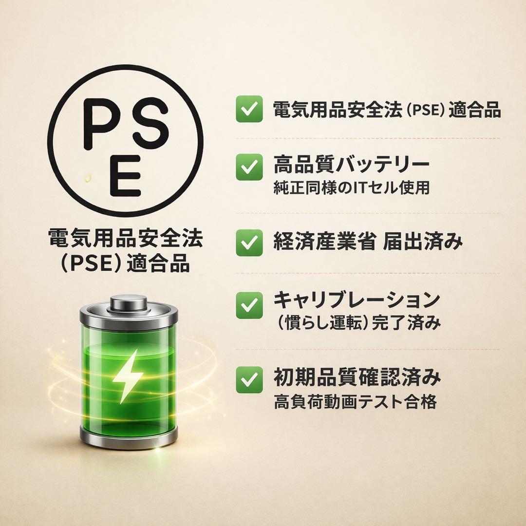 【極美品】iPhone13mini 本体 128GB SIMフリー スターライト