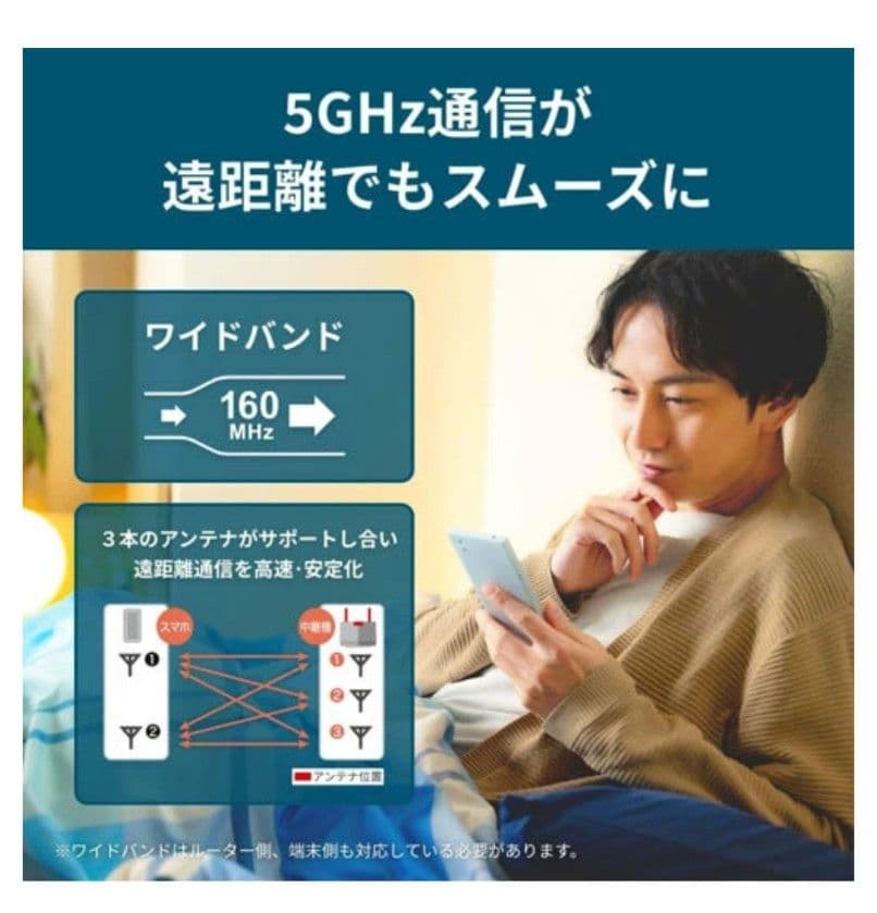 ナ*ナ様 BUFFALO Wi-Fi 6 中継機 WEX-3000AX4EA【新
