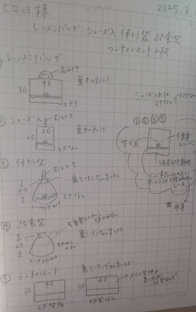 ヒロ໒꒱