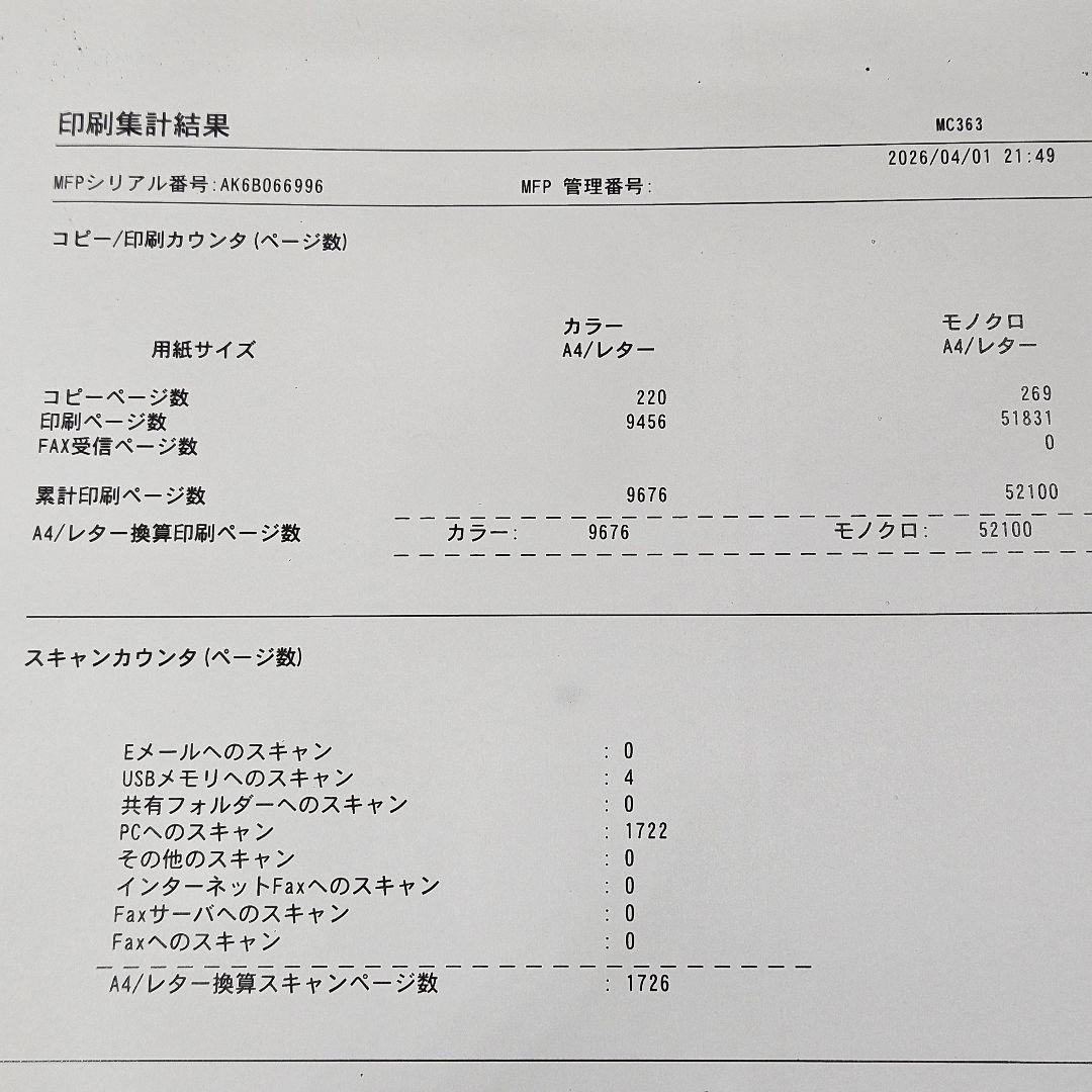 OKI COREIDFO MC363 LEDカラープリンター