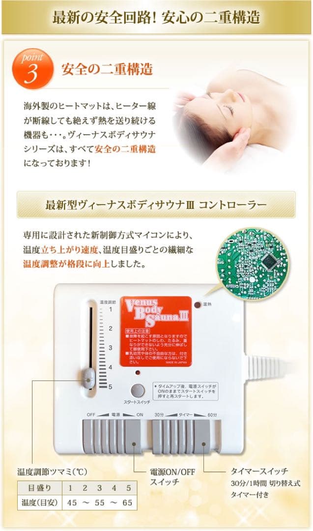 破格値　26000円割引　ヴィーナスボディサウナⅢ 三つ折り　新品未使用　正規品