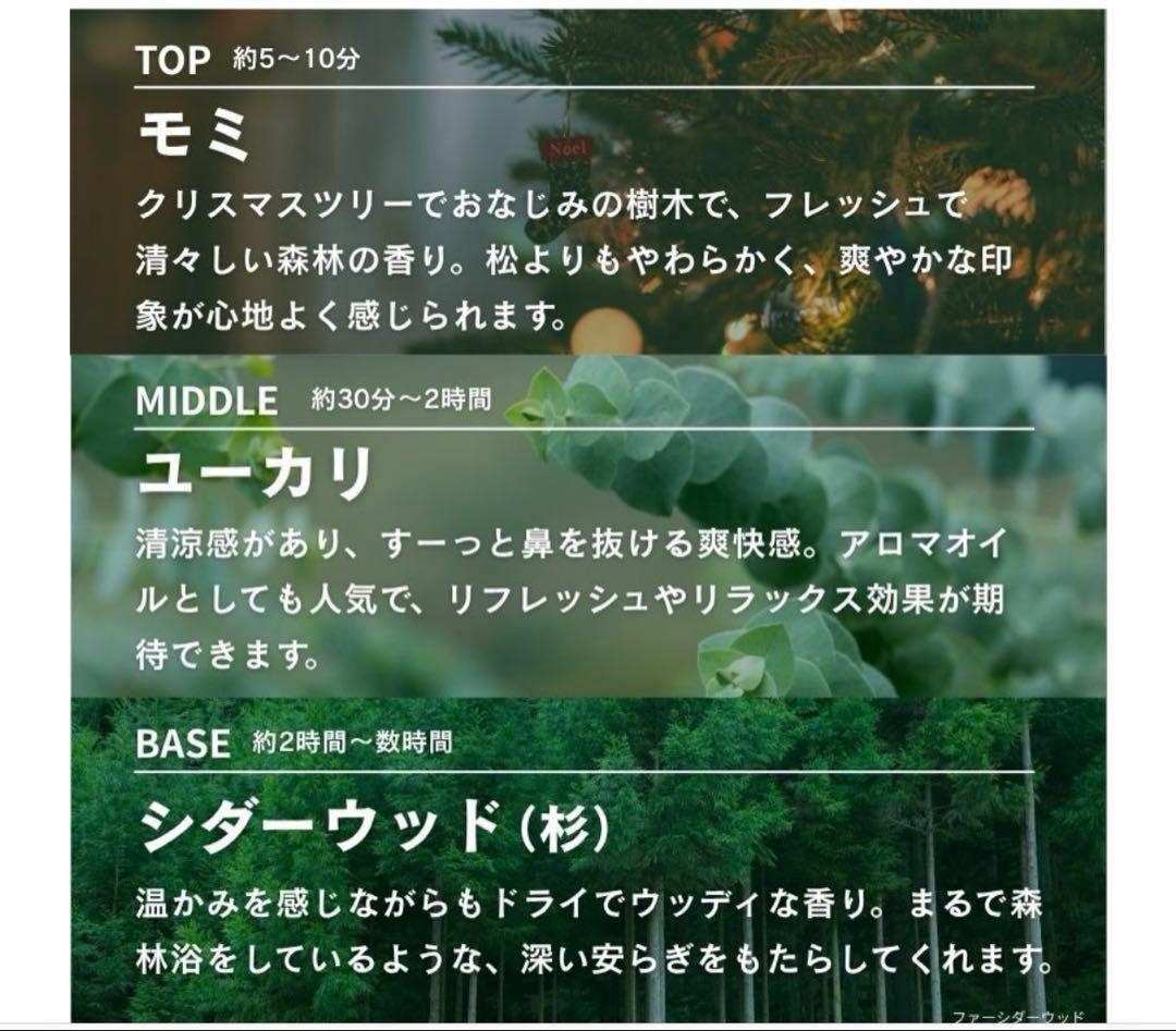 アシュレイ＆バーウッド　限定フレグランス