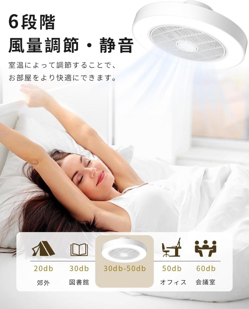 【開封済・未使用】EXNubis LED シーリングファン サーキュレーター