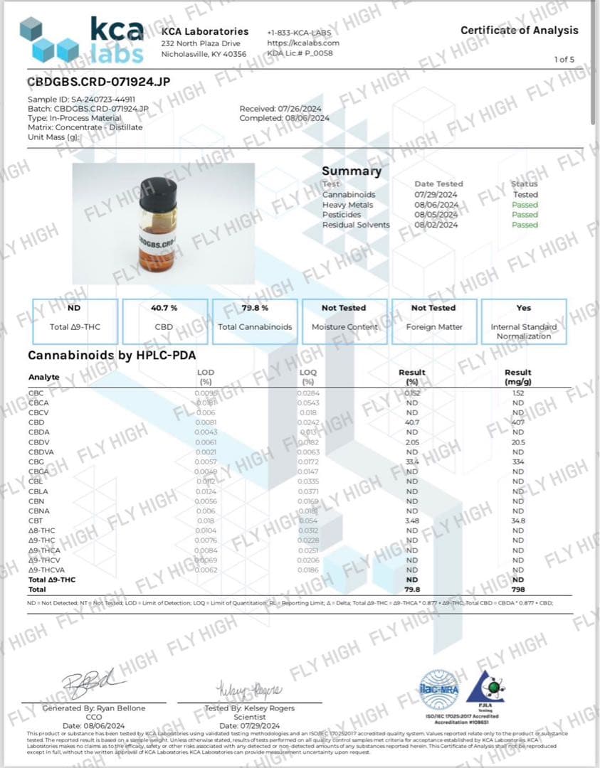 Δ9-CRDP原料 5ml 96.56% 新基準対応品