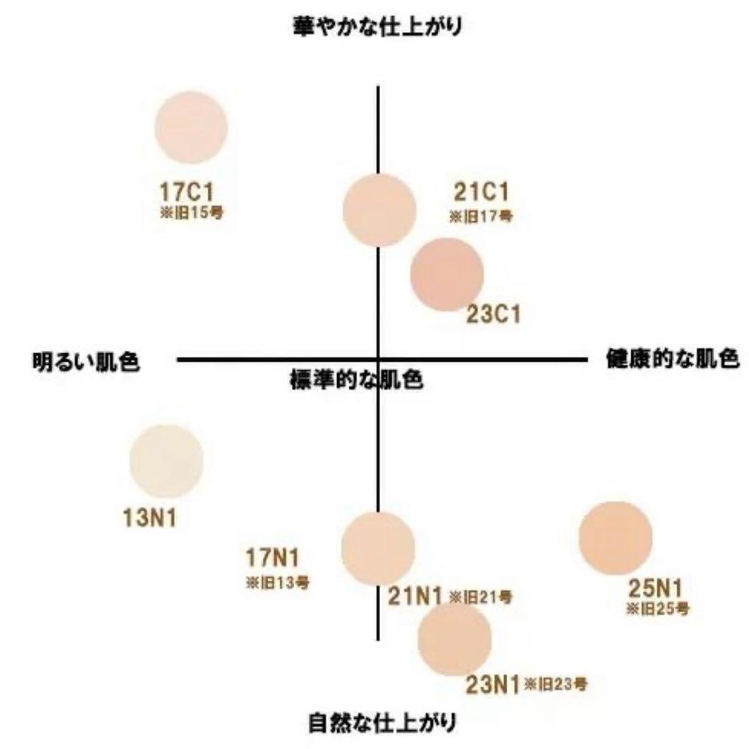 HERA ヘラブラッククッション ファンデーションリフィル 21N1