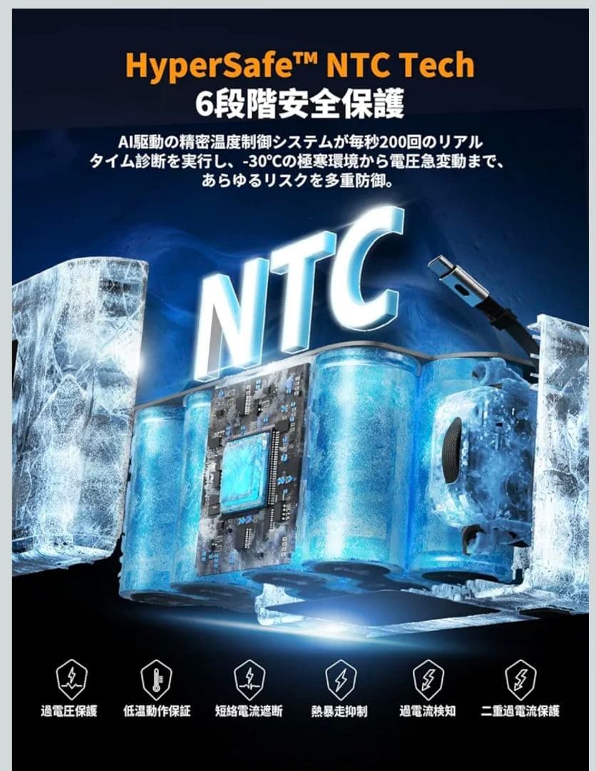 未使用 AFERITY ポータブル電源 31000mAh 145W リン酸鉄