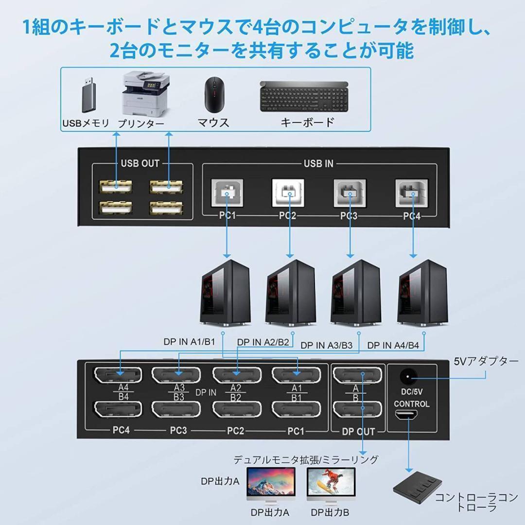 4ポートデュアルモニター kvmスイッチ DP KVMスイッチ HH5