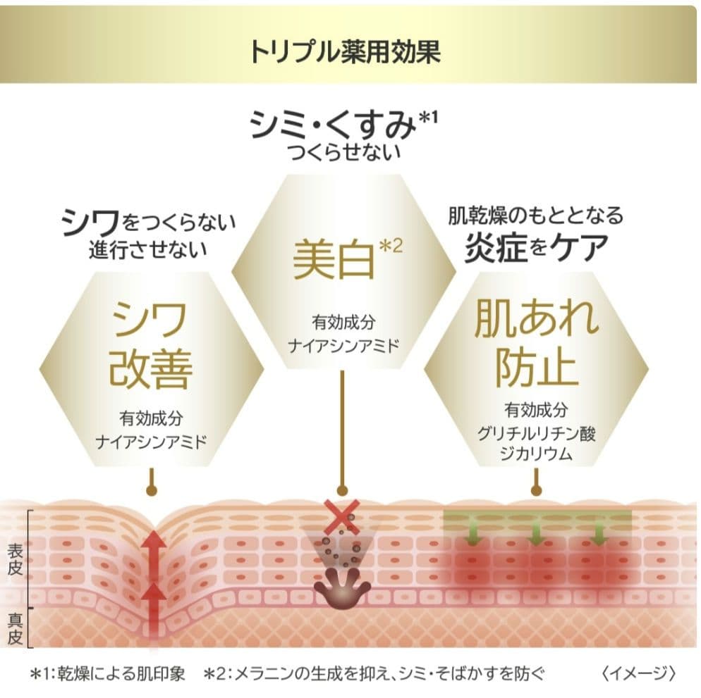 murphy！たかの友梨 エステファクト リンクルホワイトリッチジェル