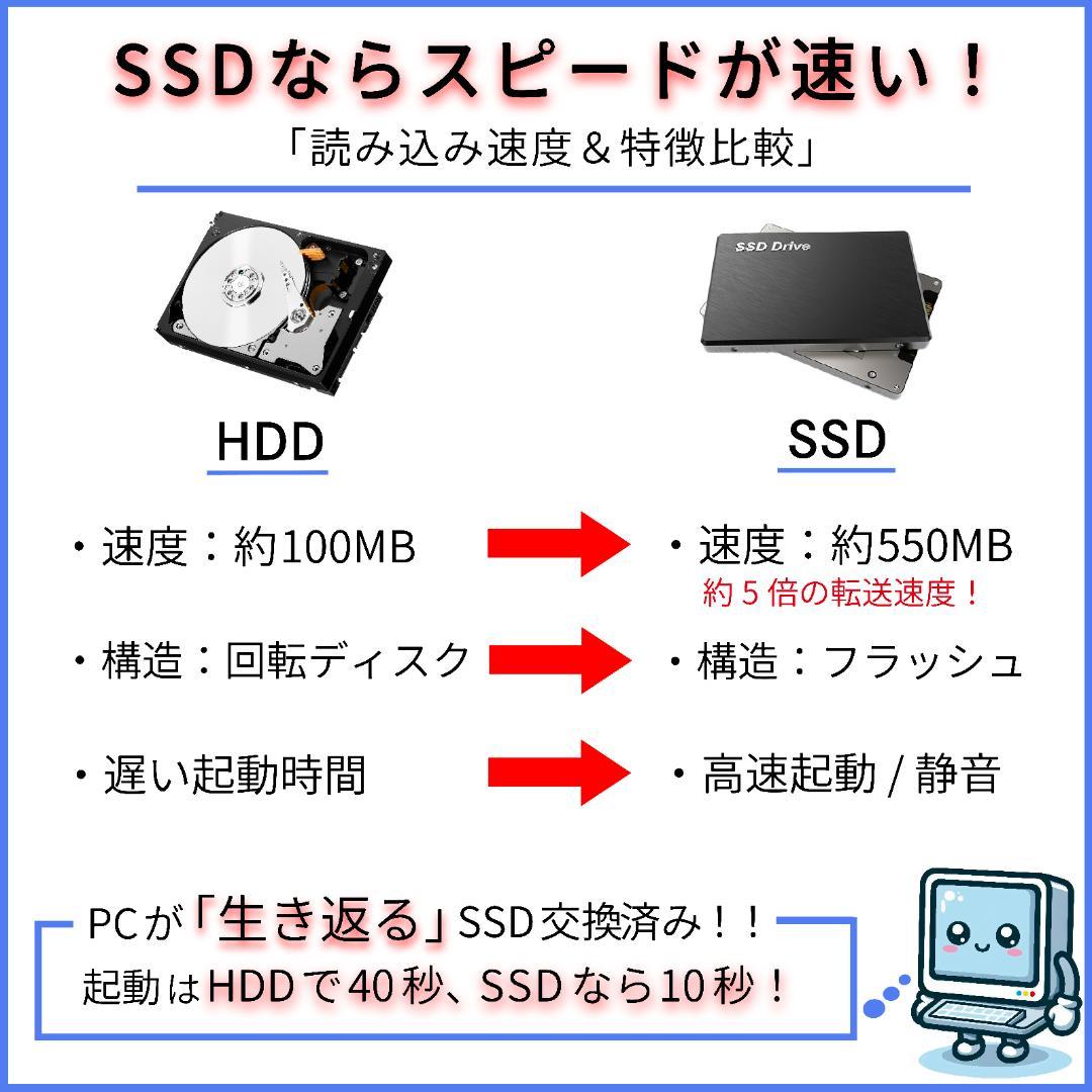 NEC LAVIE N15 i3 高速SSD512 メモリ8GB ノートパソコン