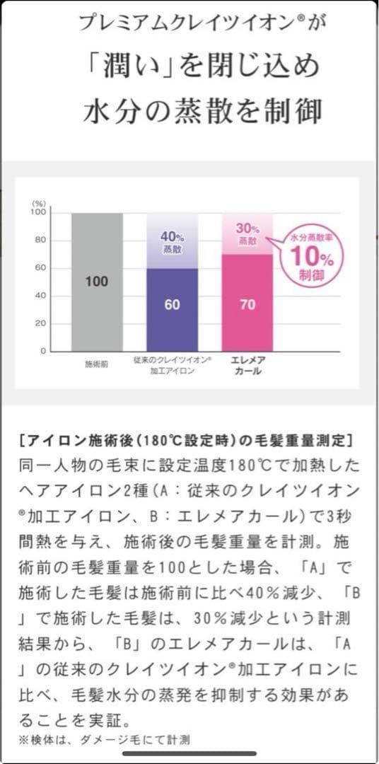 クレイツイオン エレメアカール 32mm 新品未開封